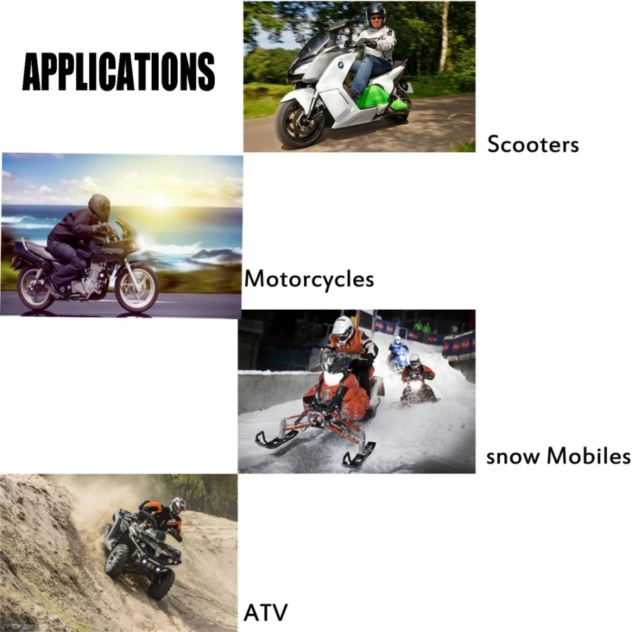application application